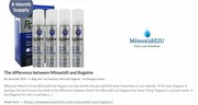 Kirkland Minoxidil UK - Buy Premium Hair Loss Treatments Online